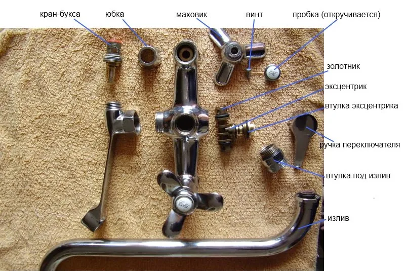 Как разобрать смеситель на кухне двухвентильного типа