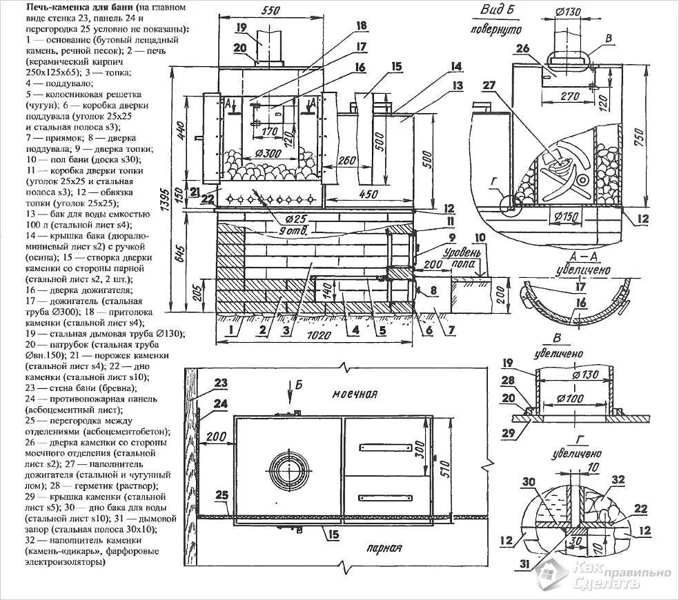 Печь каменка для бани из металла