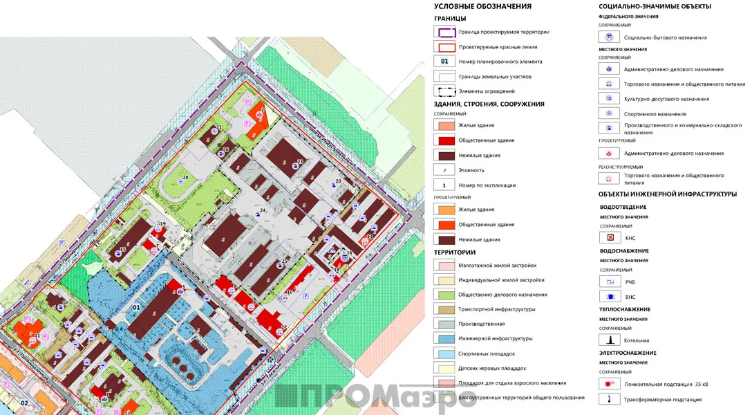 Разработка проекта планировки территории стоимость