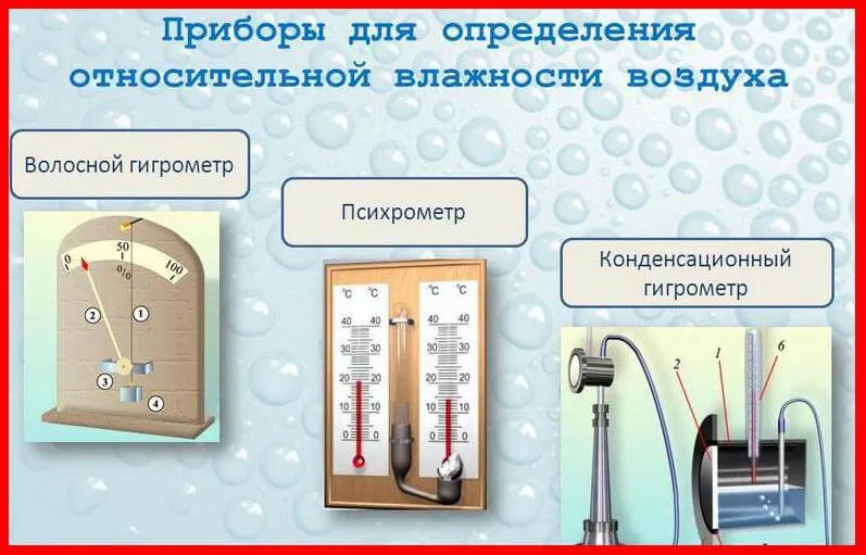 Квартира измерение влажности воздуха. Приборы для измерения влажности физика. Влажность воздуха физика.