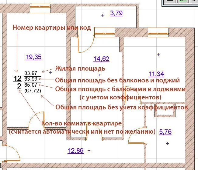 Площадь жилых помещений это. Общая площадь квартиры на плане. Общая и жилая площадь квартиры это. Общая площадь жилого помещения. Жилая площадь квартиры и общая площадь.