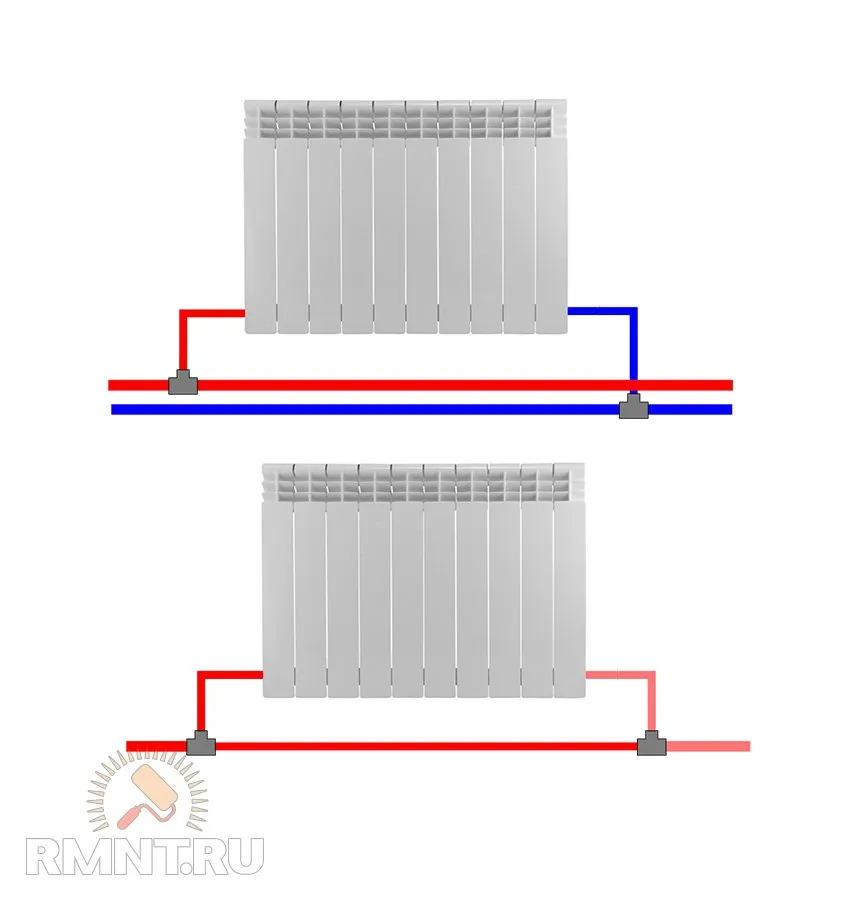 Правильно подключить радиатор отопления в частном доме. Как правильно подсоединить радиатор отопления в частном доме. Схема подключения отопительных радиаторов в частном доме. Схема подключения 2 батарей отопления.