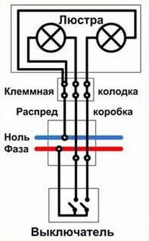 Выключатель мебельный с розеткой схема подключения